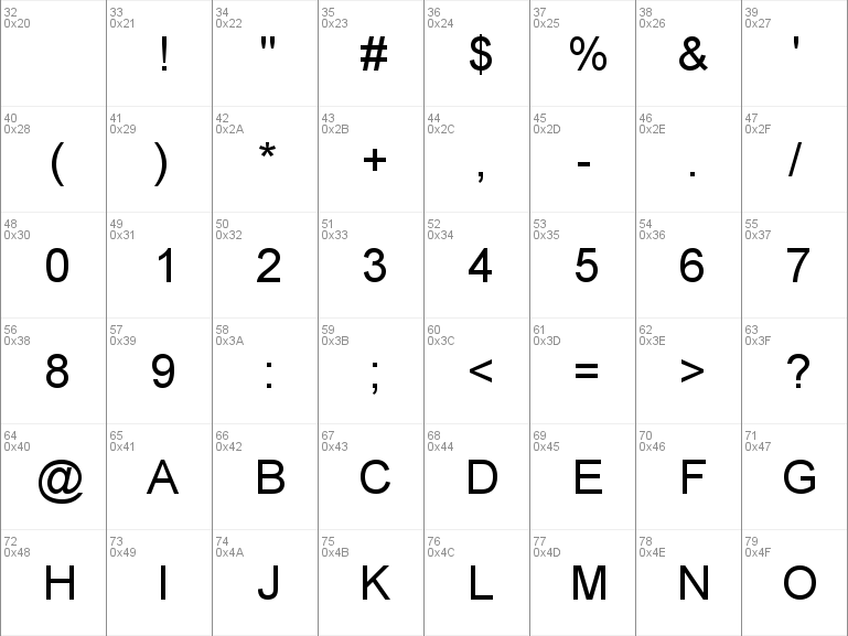free arial font for mac